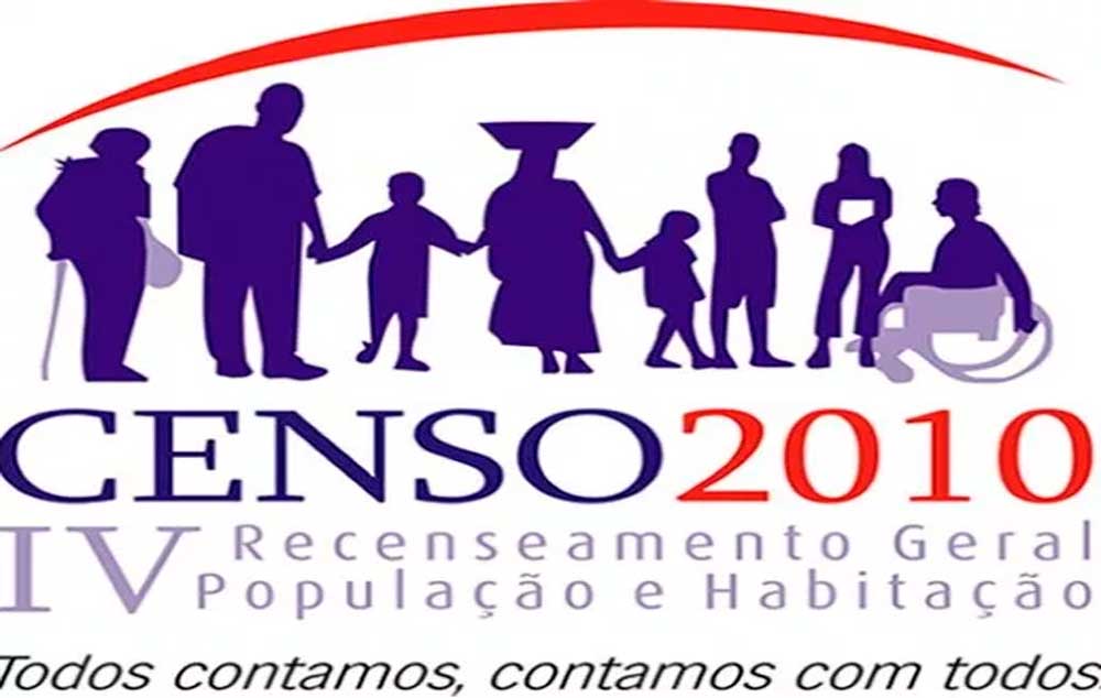 Censo 2010 vai levantar o número de pessoas com deficiência