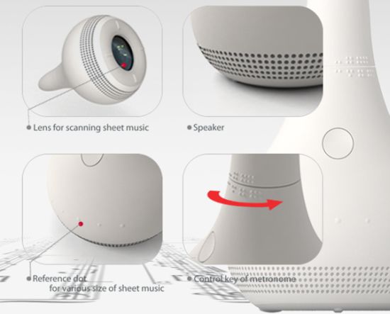 Lens for scanning sheet music, speaker, reference dot for various size of sheet music and control key of metronome