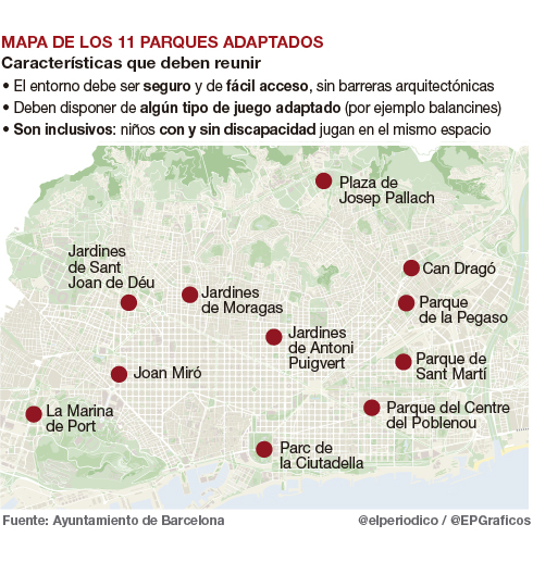 mapa-de-los-11-parques-adaptados