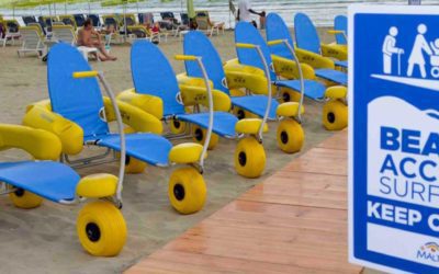 Goa Just Hosted India’s First Wheelchair Accessible Beach Festival