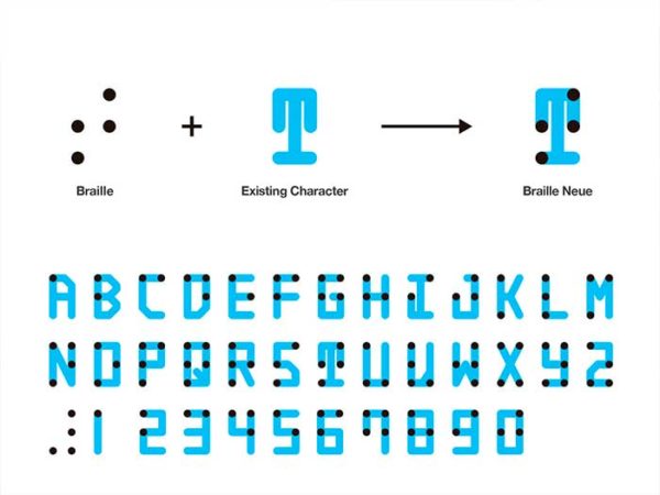 braille-para-todos-relevo-e-reconhecimento-visual-em-uma-nica-escrita